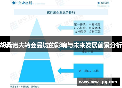 胡桑诺夫转会曼城的影响与未来发展前景分析
