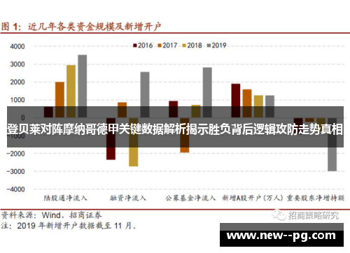 登贝莱对阵摩纳哥德甲关键数据解析揭示胜负背后逻辑攻防走势真相