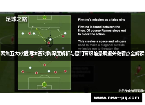 聚焦五大欧冠淘汰赛对阵深度解析与豪门晋级前景展望关键看点全解读