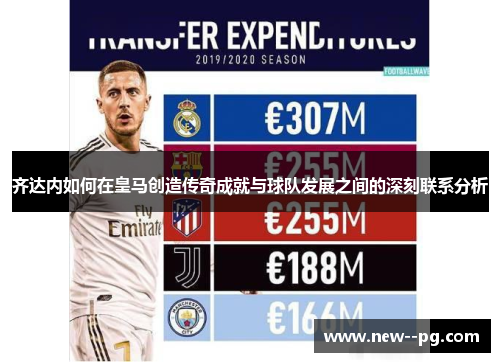 齐达内如何在皇马创造传奇成就与球队发展之间的深刻联系分析