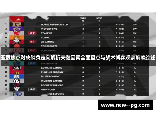 亚冠焦点对决胜负走向解析关键因素全面盘点与战术博弈观察前瞻综述